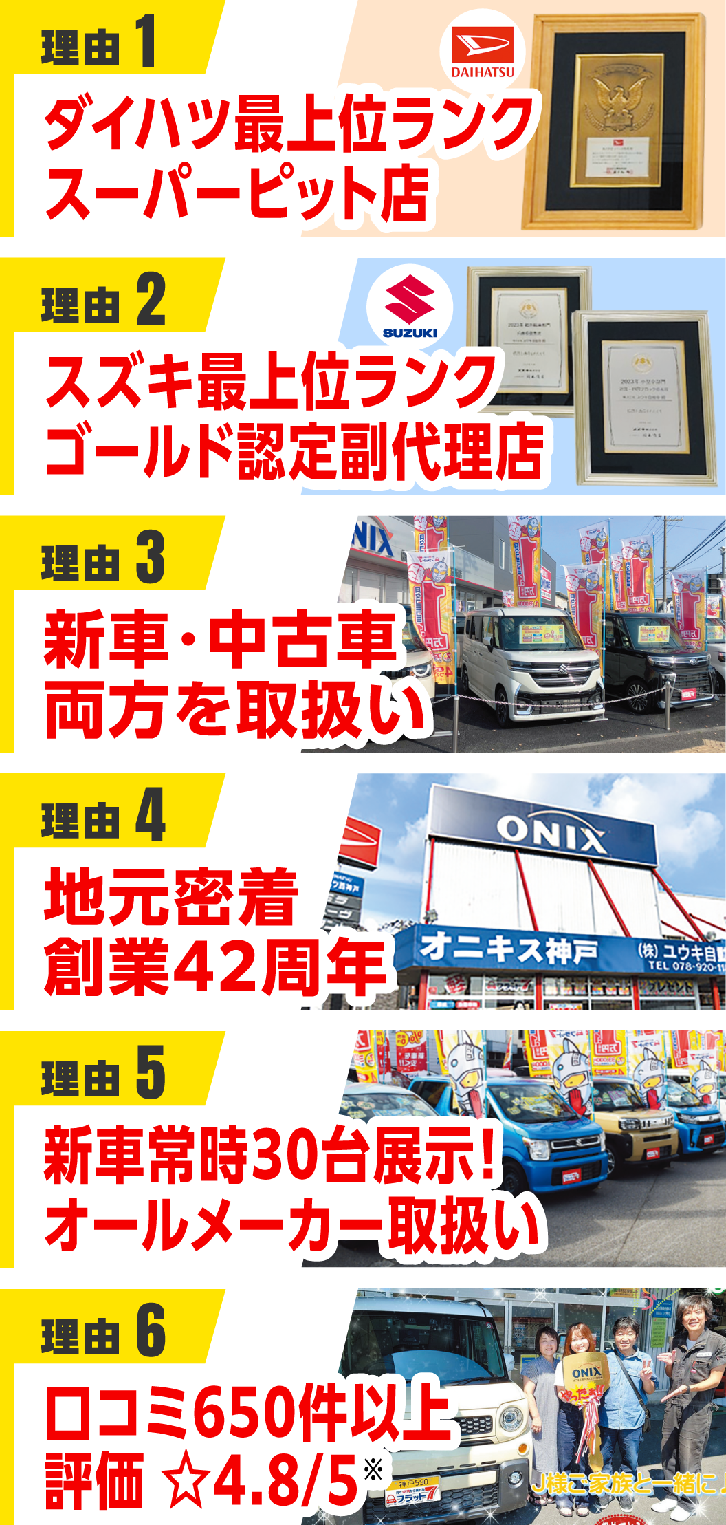 新車購入でオニキス神戸が選ばれる理由